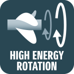 tech_rotation_energy