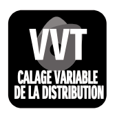 VVT (Variable Valve Timing)
