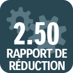 tech_reduction_250