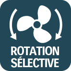 tech_rotation